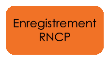 enregitrement rncp