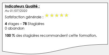 Indicateur qualite hypnose addiction 