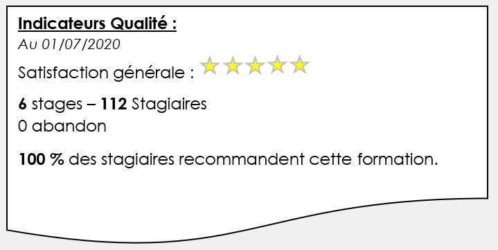 Indicateur qualite hypnose douleur