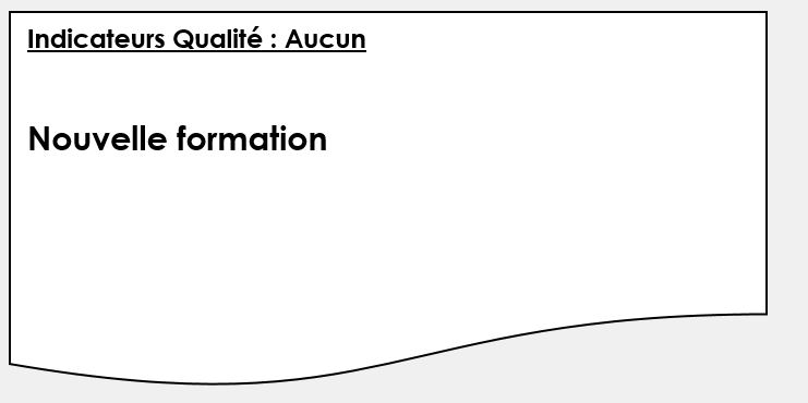 Indicateur qualite hypnose eft