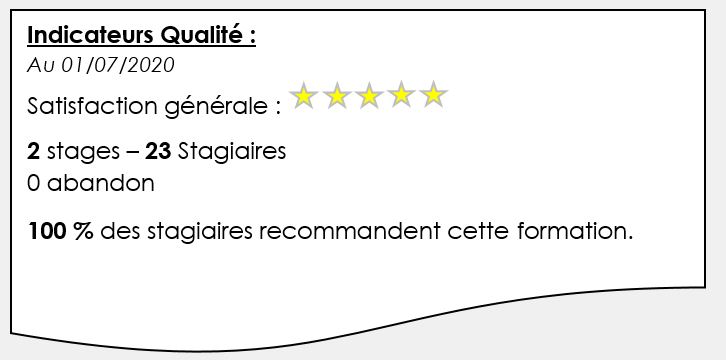Indicateur qualite hypnose metaphore