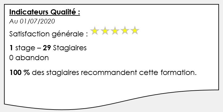Indicateur qualite hypnose non verbale