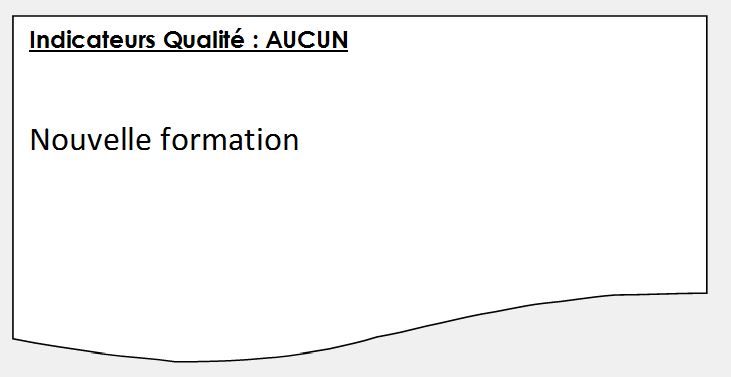Indicateur qualite hypnose pnl