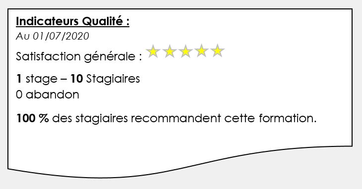 Indicateur qualite hypnose redonner parole inconscient