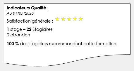 Indicateur qualite hypnose sommeil