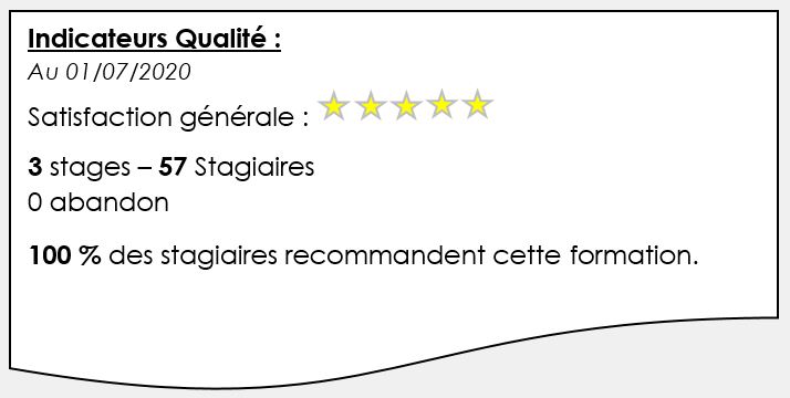 Indicateur qualite hypnose traumatisme 
