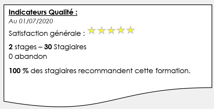 Indicateur qualite hypnose traumatisme 2 