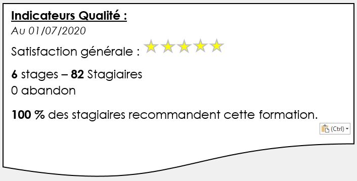 Indicateur qualite hypnose trouble alimentaire