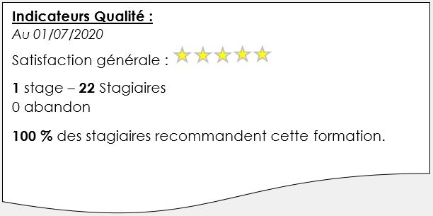 Indicateur qualite supervision