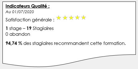 Indicateur qualite therapie solution