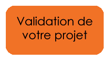 points forts projet