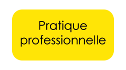 Cours de PNL pratique professionnelle | Réa-Active | Annecy, Haute-Savoie